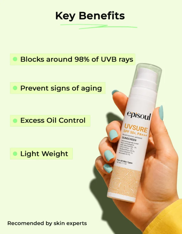 UVSURE SPF 50+, PA+++ - Image 4