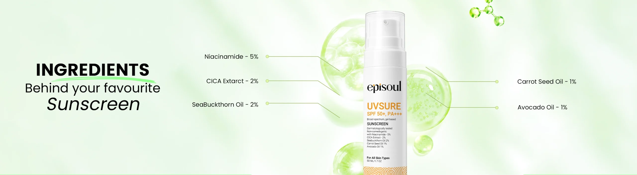 Episoul UVSURE Sunscreen Ingredients